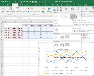 Gráfico de Ranking en Excel