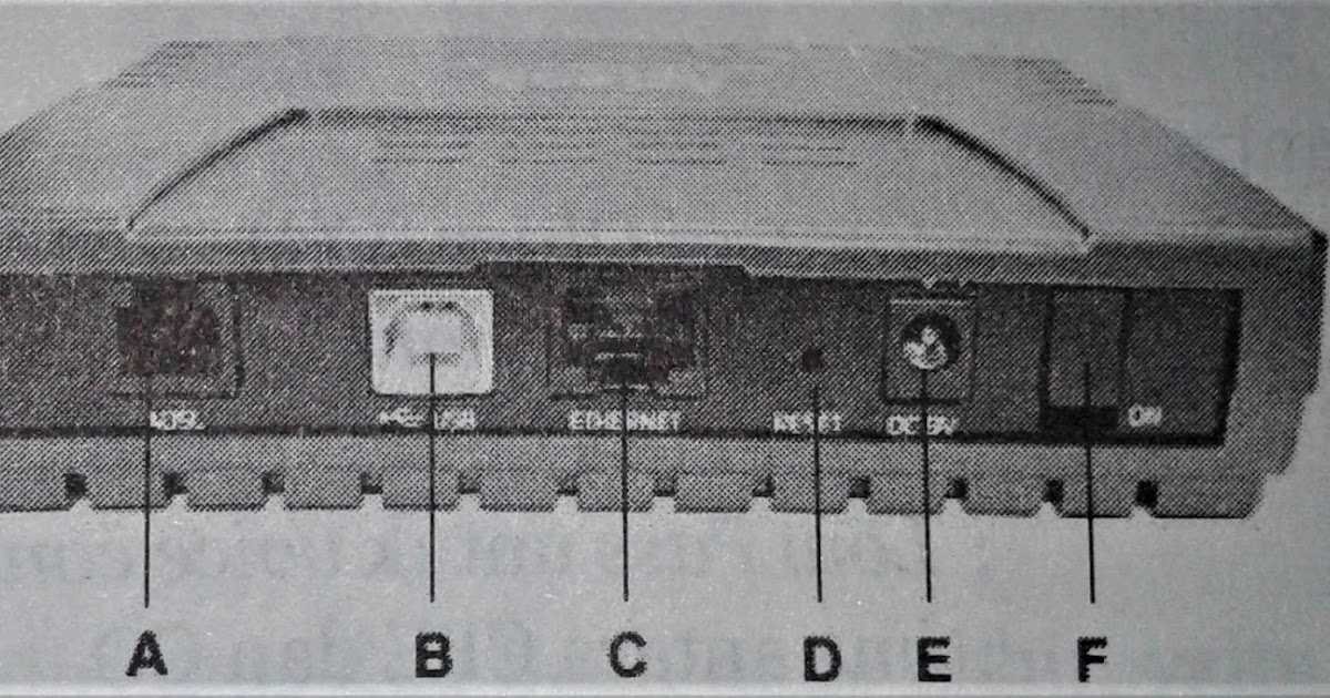 DSL (Digital Subscriber Line) Tips Komputer