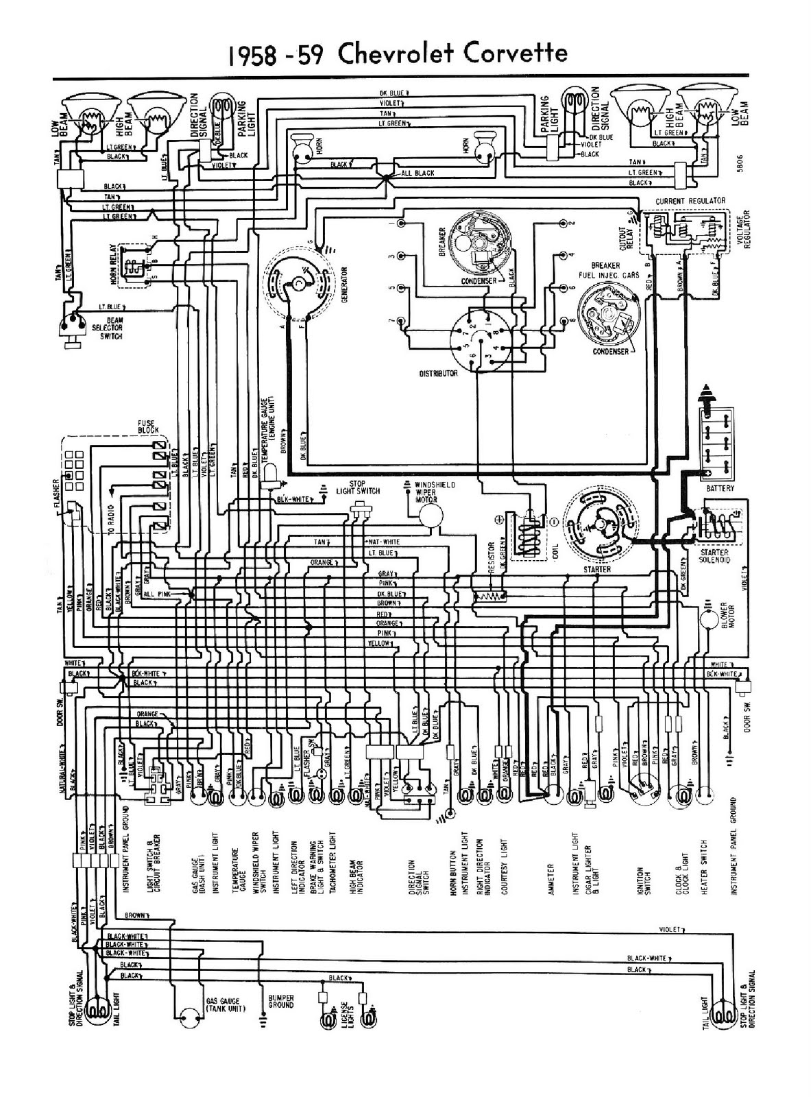 Free Auto Wiring Diagram: 1958-1959 Chevrolet Corvette Wiring Diagram