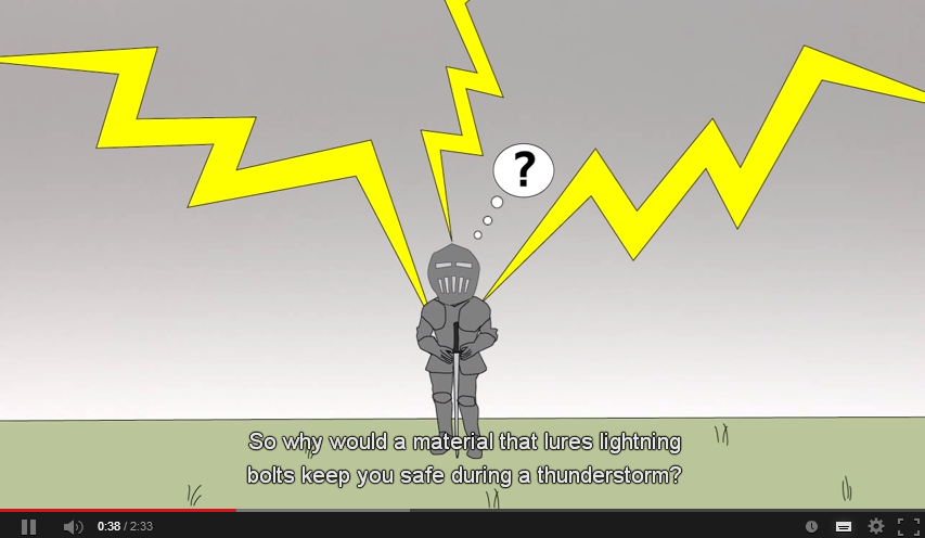 Take 2 Minutes to See How to Survive a Lightning Strike