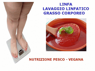 Lavaggio Linfatico