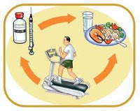 Workout Plan & Healthy Eating: Exercise for diabetes