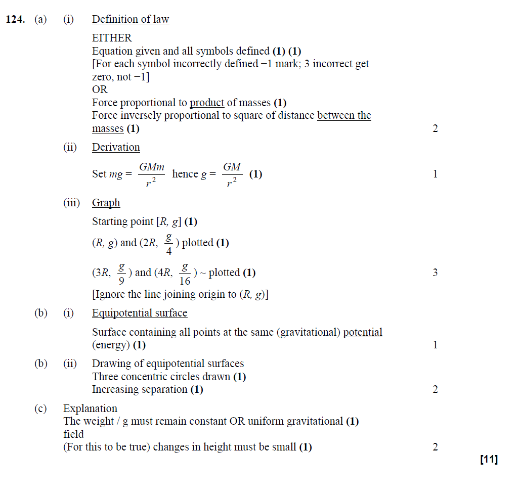 A Level Homework and Answers Gravitational Field Strength