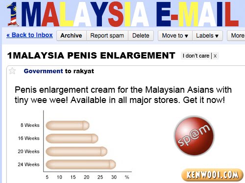 1malaysia email penis