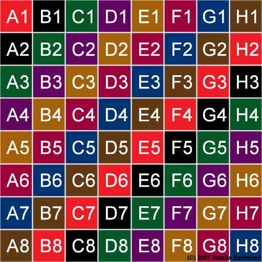 free grid mapping free grid mapping