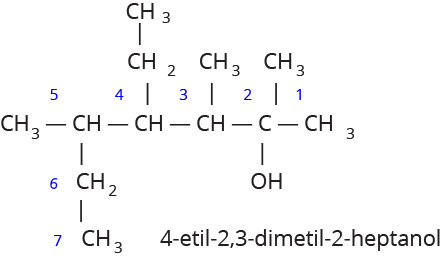32 Contoh Soal Senyawa Turunan Hidrokarbon Kumpulan Contoh Soal