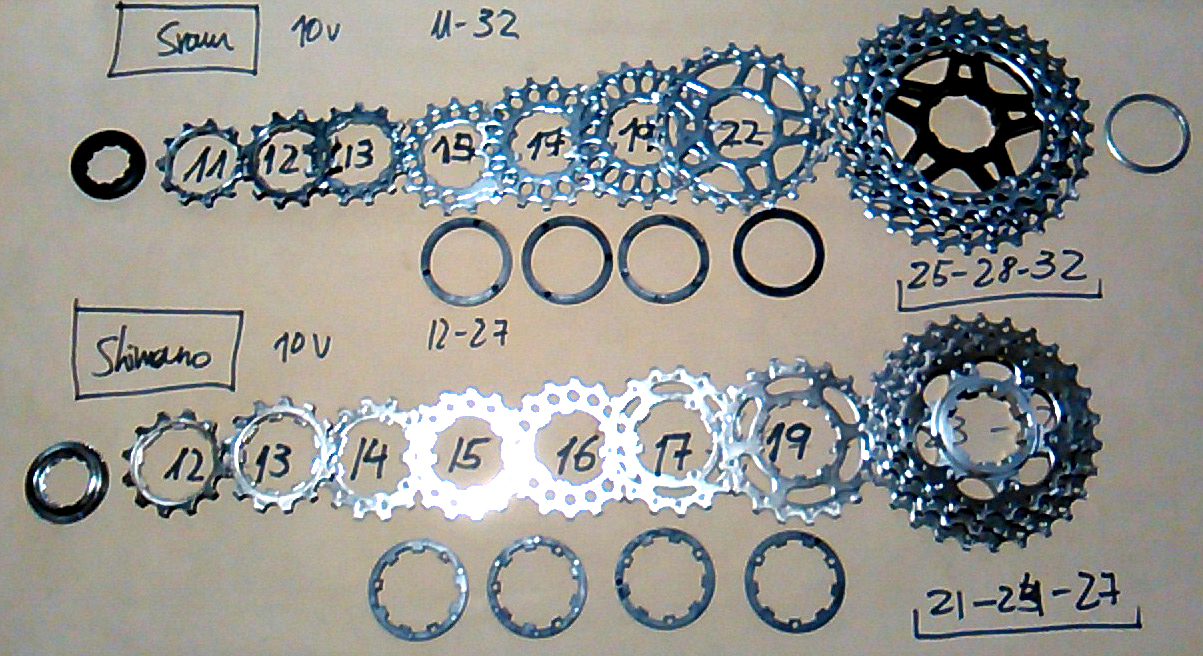 JAGWIRE Cavo Del Deragliatore Shimano/Sram Zincato - Foto 4