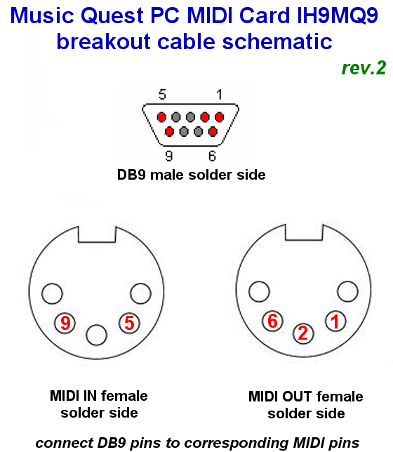 9 pin serial pinout schematic