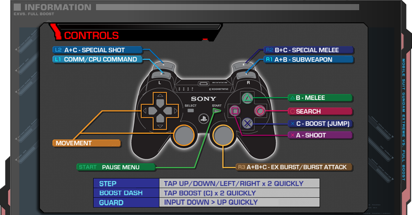 Gundam Extreme Vs Full Boost For Playstation 3 Control And Menu Guide Gundam Kits Collection News And Reviews