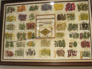 Navajo Dye Chart