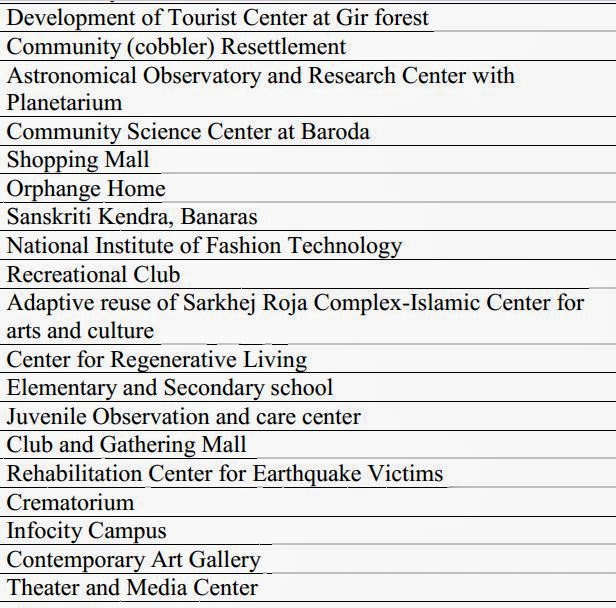 Example of thesis statement picture