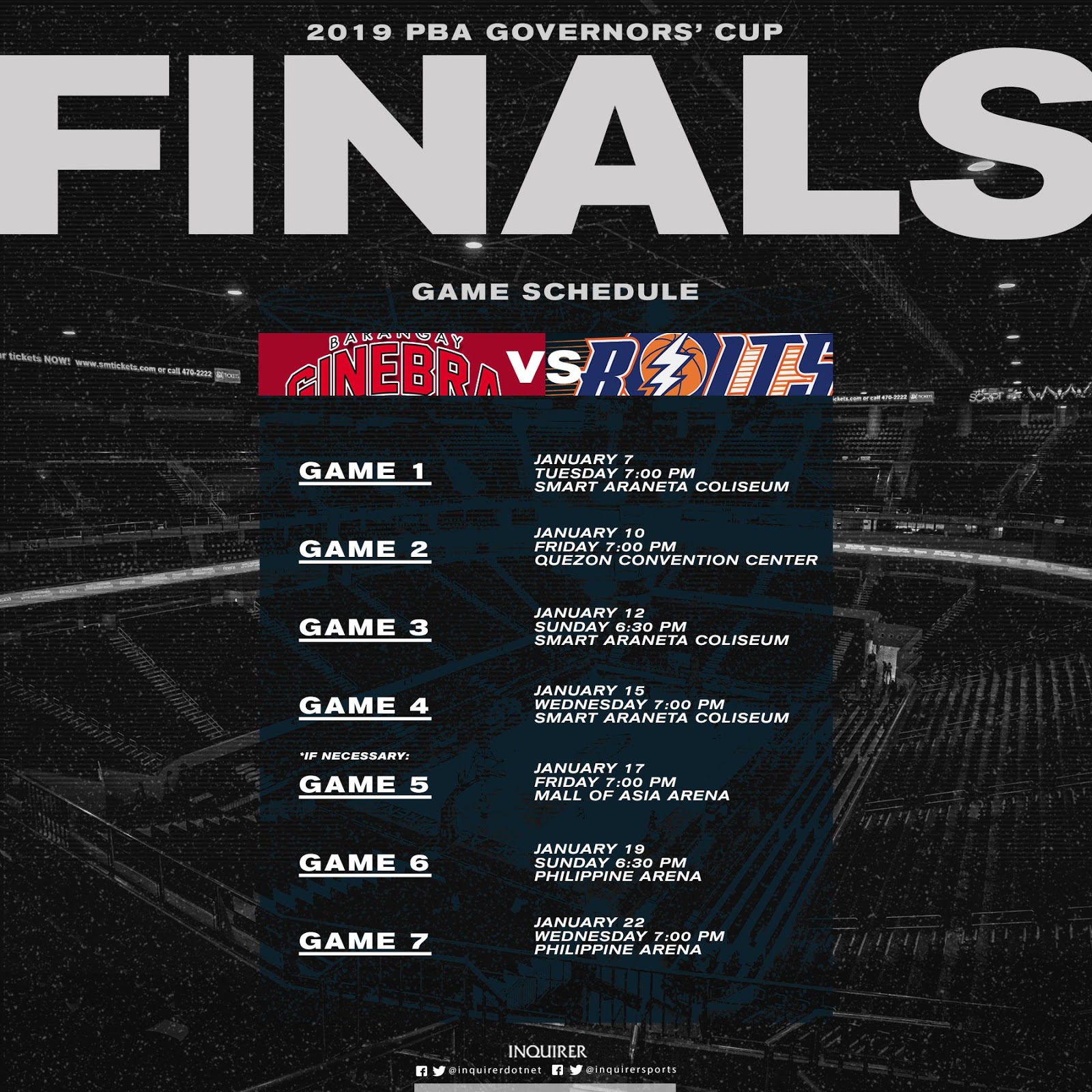 2019 PBA Govs’ Cup Finals Live Stream Schedule
