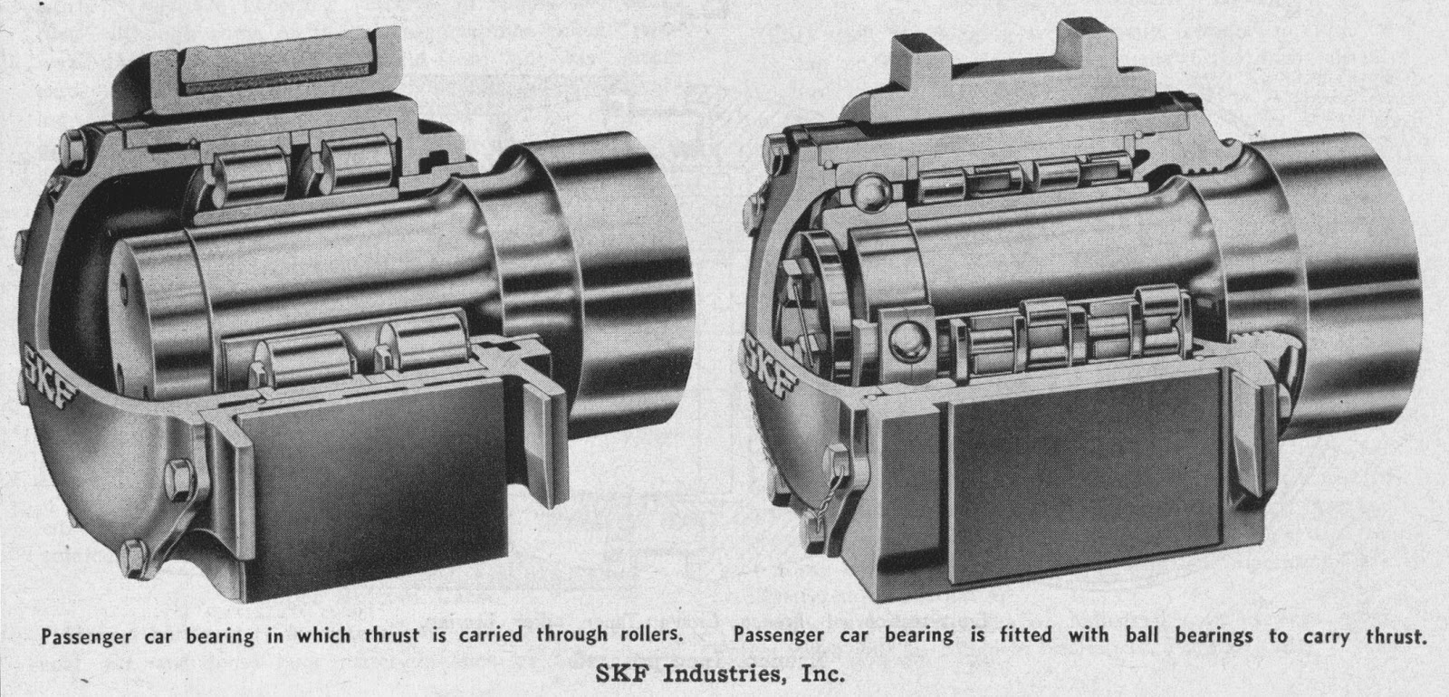 Trainz Content Creation By Whitepass Bearings and Journal Boxes