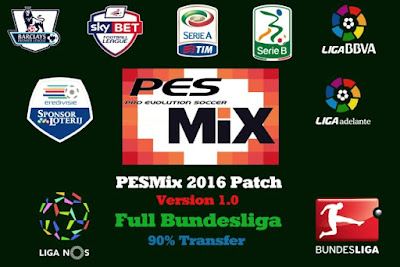 PESMix 2016 Patch V1.0 Full Bundesliga - Released 21/09/2015