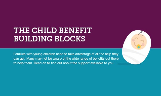 The Child Benefit Building Blocks