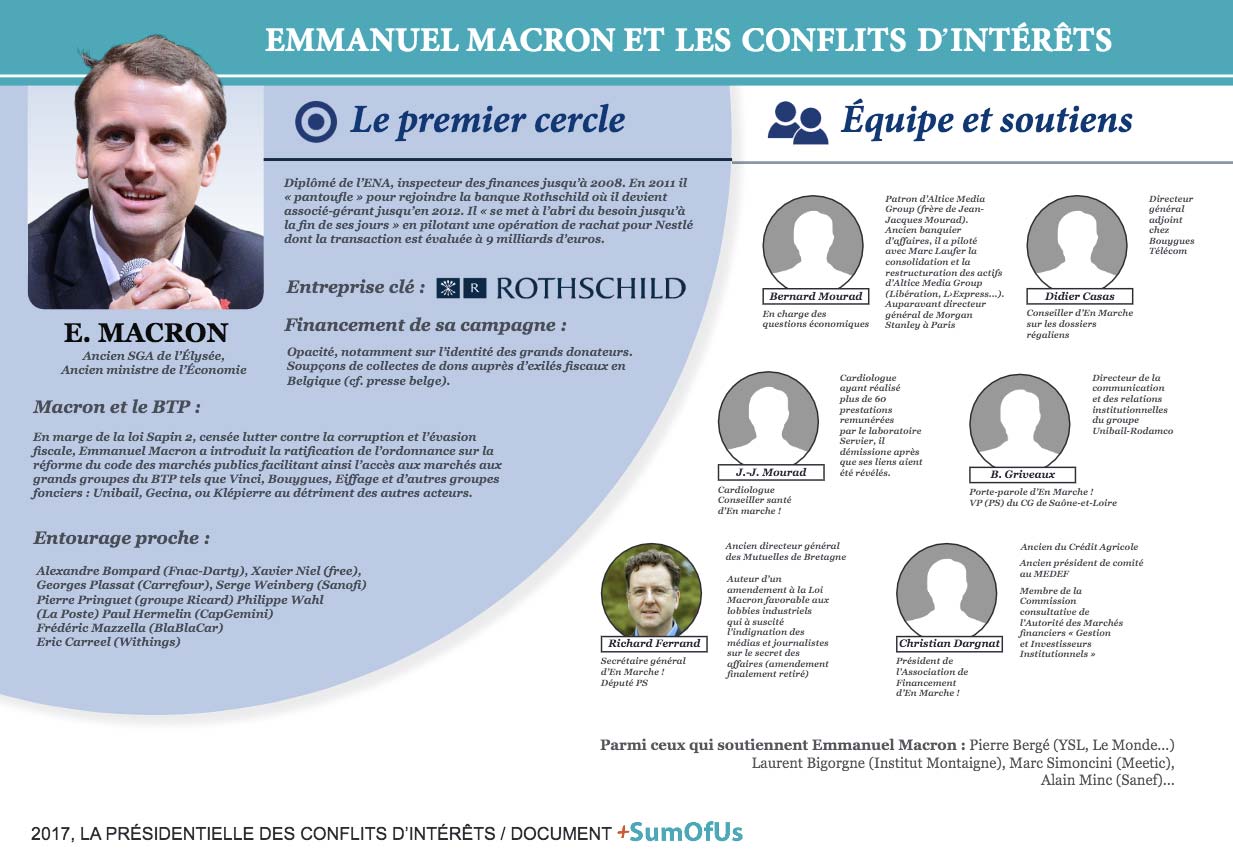 Conflits de lois dans le temps et justice dissertation
