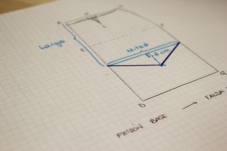 Aprender a coser faldas parte 2: Modificar el patrón para hacer faldas rectas.