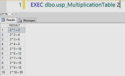 SQL Server Insight: Multiplication Table Using WHILE Loop