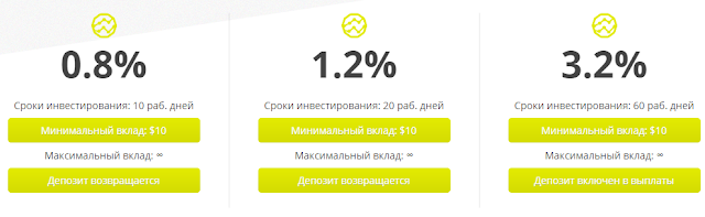 Маркетинг captrade.net mmgp