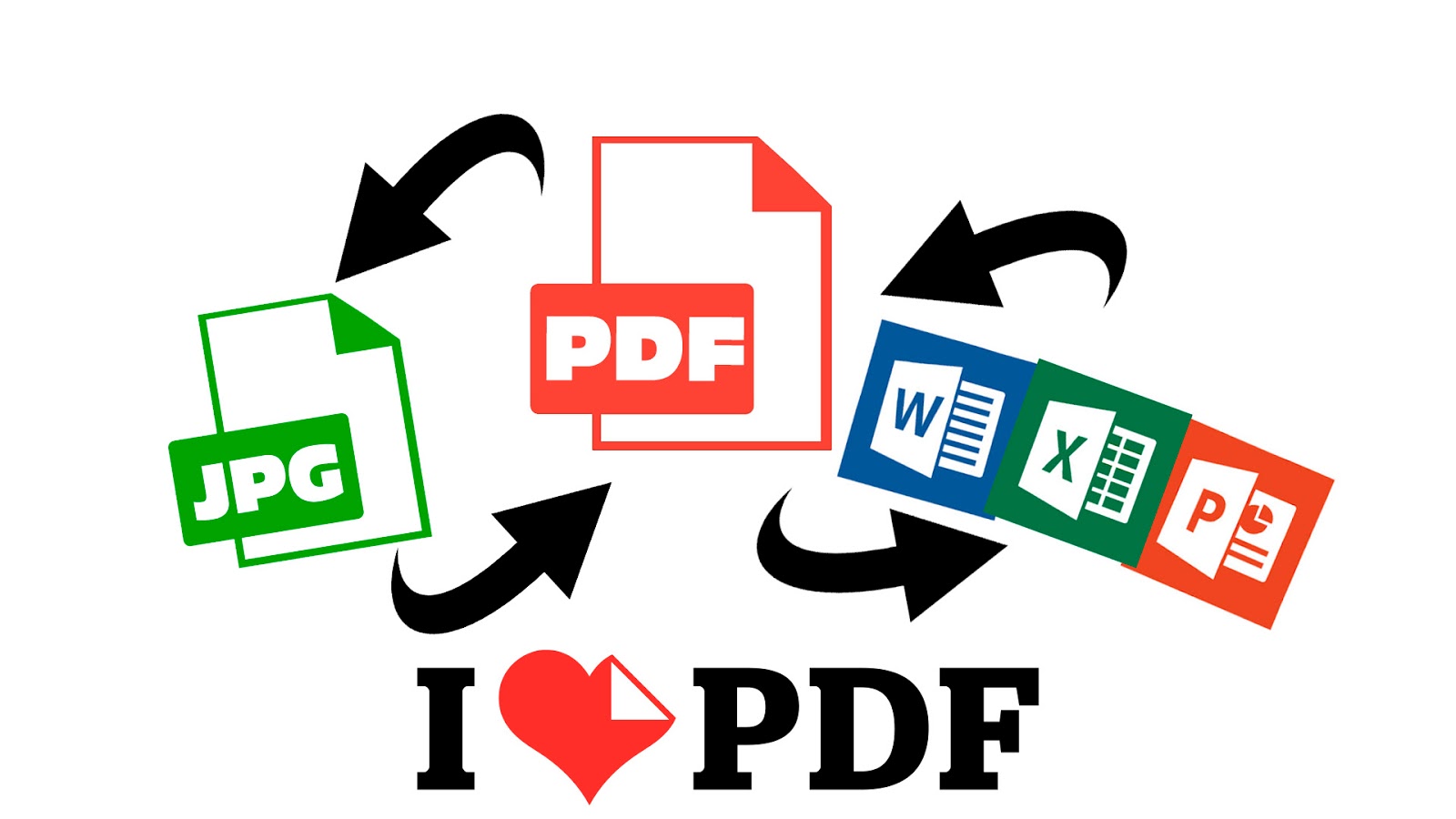 موقع ilovepdf لتحويل ملفات PDF إلى الوورد - جديد الهواتف الذكية