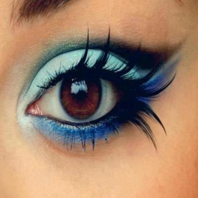 Blue Shade Eye Makeup