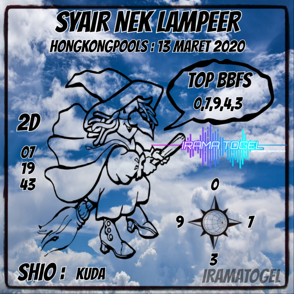 Prediksi Togel Hk Jumat 13 Maret 2020 Prediksi Hk Komplit