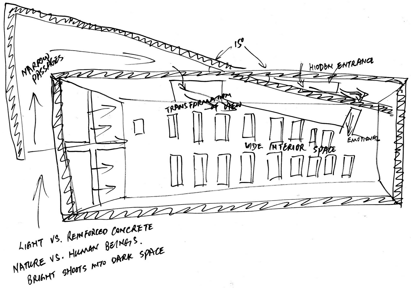 Church case study examples image