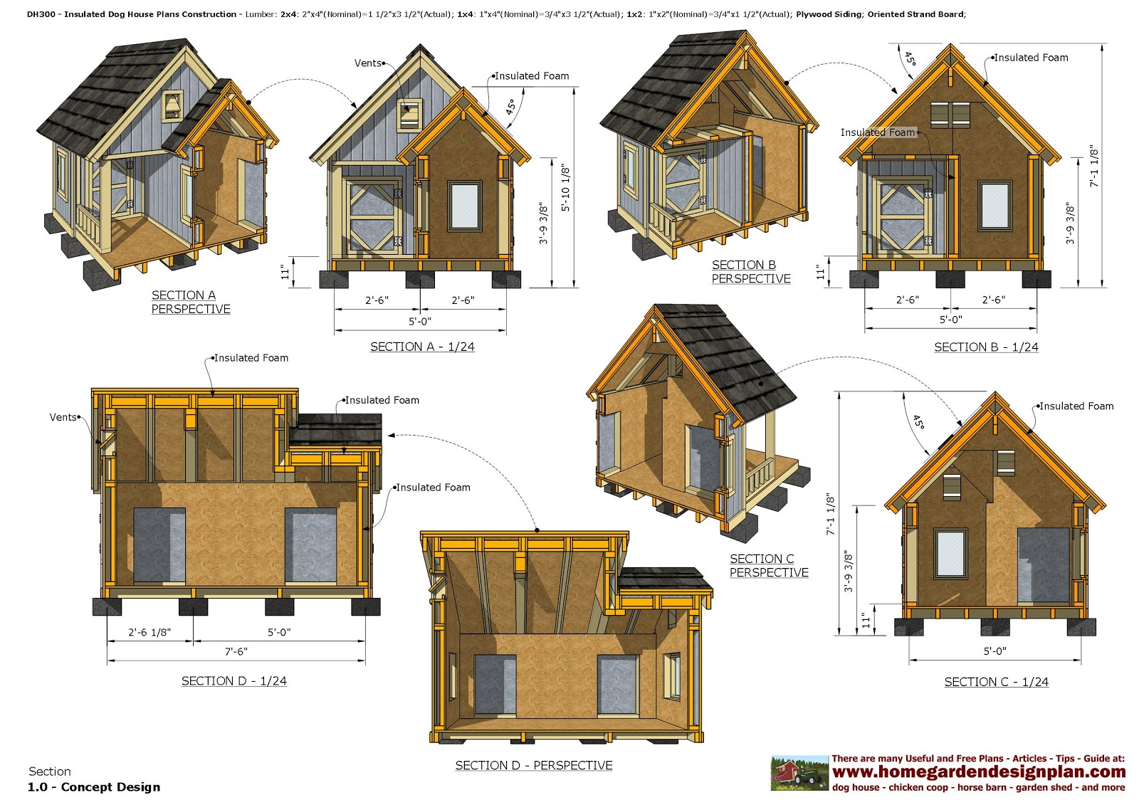 home-garden-plans-dh300-insulated-dog-house-plans-construction-how