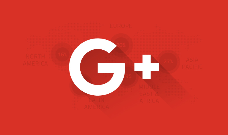 Google+ Is More Popular Than You Think - #infographic