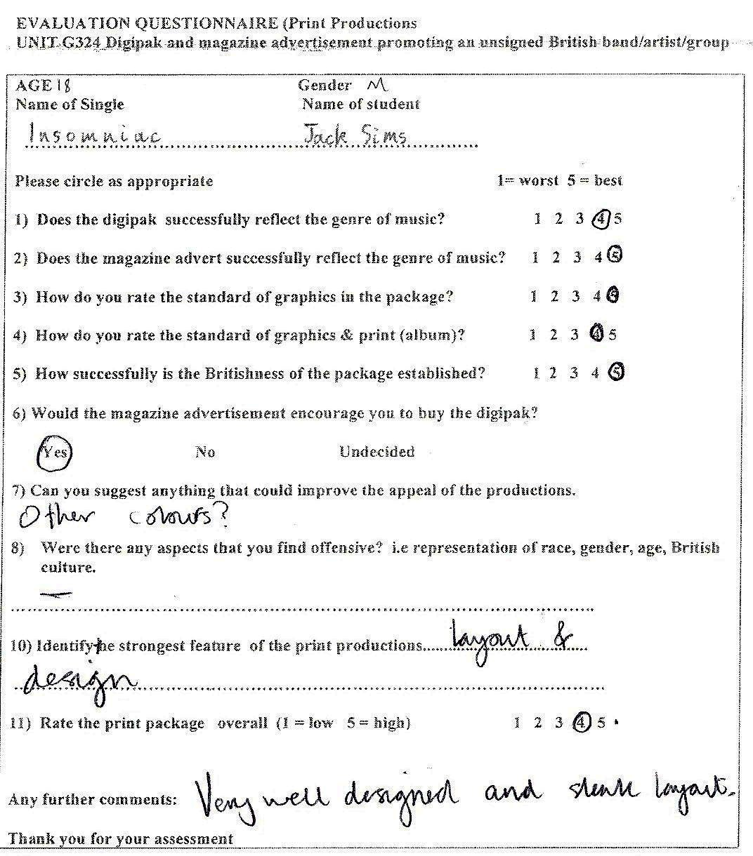 Production Questionnaire Year 13/A2 Media - Jack Sims: Evaluation, question three: What have you ...
