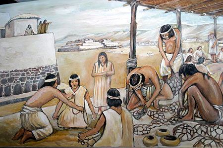 Empresa primitiva ~ Evolución histórica de la empresa