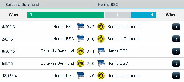 [Image: Dortmund2.jpg]