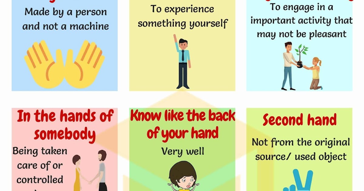 25+ Useful Idioms with Hand You Should Know