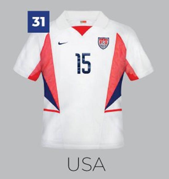2002 us world cup jersey
