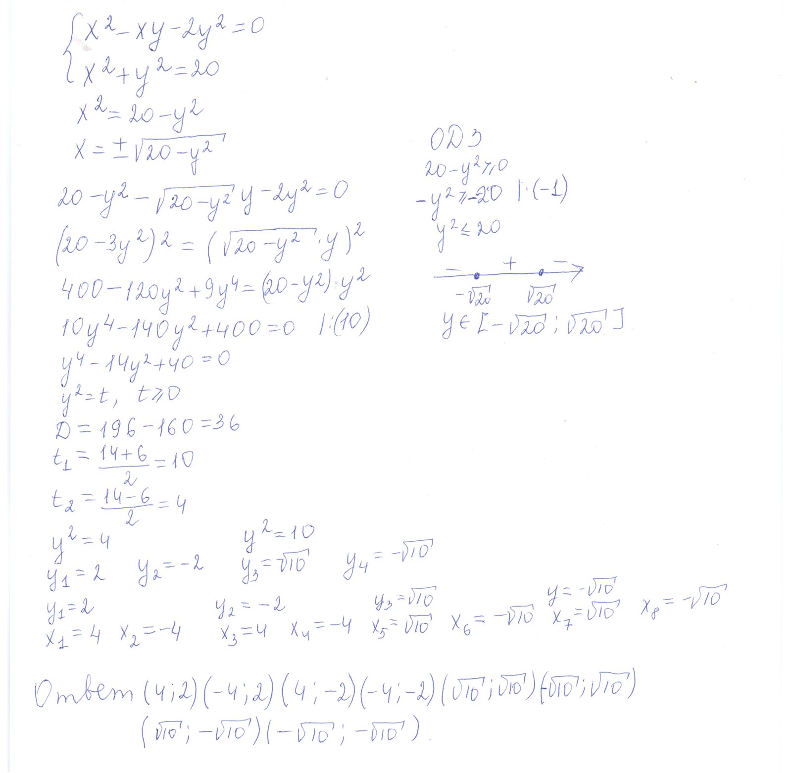 решебник по математике егэ. лысенко егэ математика. решебник по математике егэ. реальный вариант егэ математика профиль 2021. ященко егэ 2022 математика база.