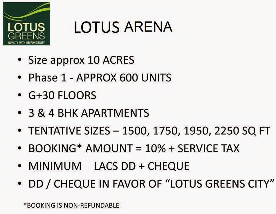 Pre launch projects Noida Extension Lotus Arena Sector 79 Noida