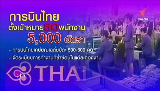 Thai E-News : \u0e0a\u0e48\u0e27\u0e07\u0e19\u0e35\u0e49 \u0e42\u0e23\u0e04\u0e44\u0e02\u0e49\u0e40\u0e25\u0e37\u0e2d\u0e14\u0e2d\u0e2d\u0e01\u0e01\u0e33\u0e25\u0e31\u0e07\u0e23\u0e30\u0e1a\u0e32\u0e14\u0e2b\u0e19\u0e31\u0e01 \u201c\u0e41\u0e21\u0e48\u0e25\u0e39\u0e01\u0e08\u0e31\u0e19\u0e17\u0e23\u0e4c\u201d \u0e40\u0e1b\u0e47\u0e19\u0e2b\u0e48\u0e27\u0e07\u0e1a\u0e23\u0e34\u0e29\u0e31\u0e17\u0e01\u0e32\u0e23\u0e1a\u0e34\u0e19\u0e44\u0e17\u0e22 \u0e0b\u0e36\u0e48\u0e07 ...