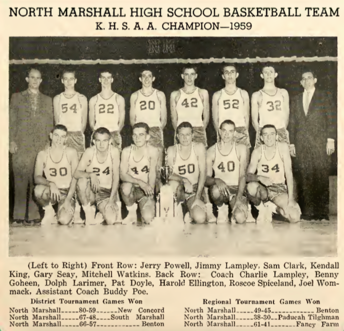 The Heath Post Kentucky Highschool Boys' Basketball, Two Teams Left