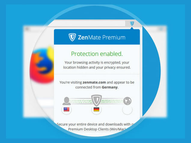 Vpn Vpn