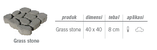 Type : Grass Stone