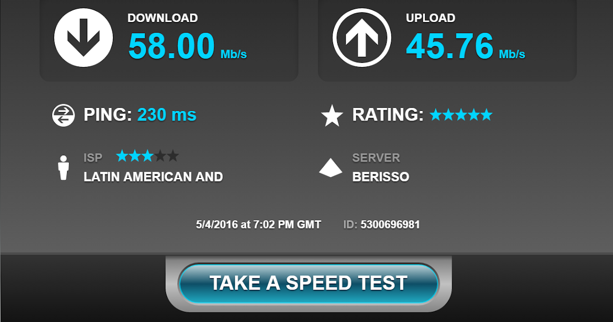 5mbps скорость интернета. V1 v2 скорость. Speedtest by ookla. Take speed. Take speed.