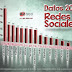 Redes Sociales en 2013