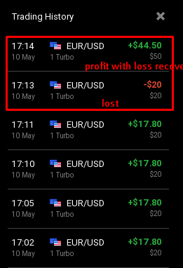 Binary options in pakistan