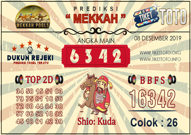 Prediksi Togel MEKKAH TIKETTOTO 08 DESEMBER 2019