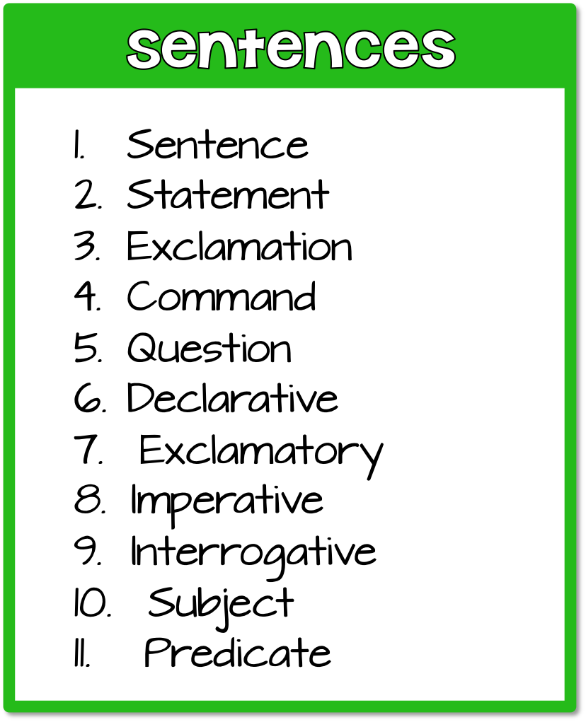 Grammar Posters Primary Flourish