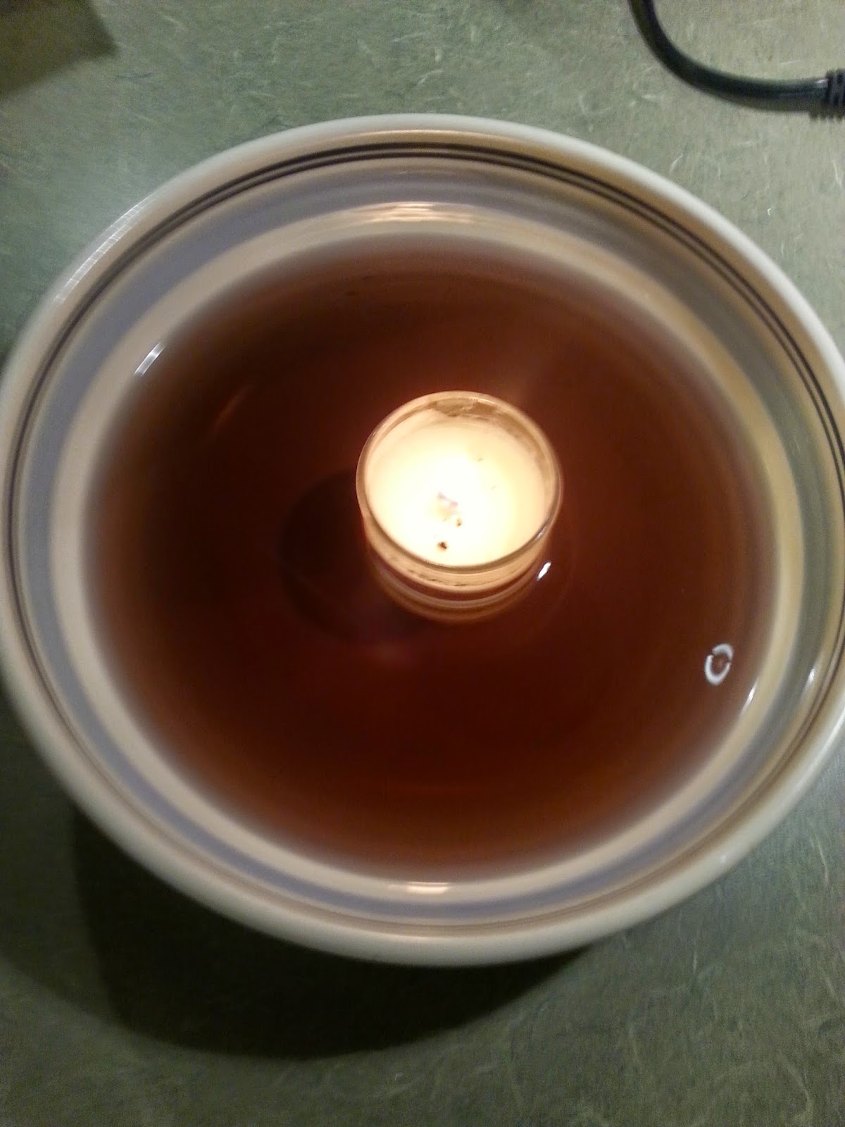 Candle Science Experiment