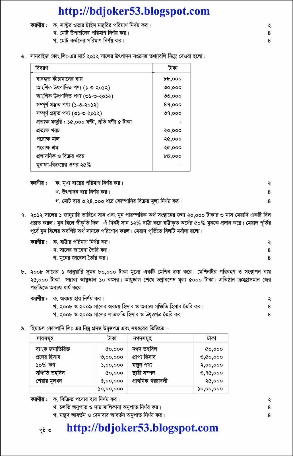 HSC Suggeston22014 Accounting 2nd paper The Bd Joker
