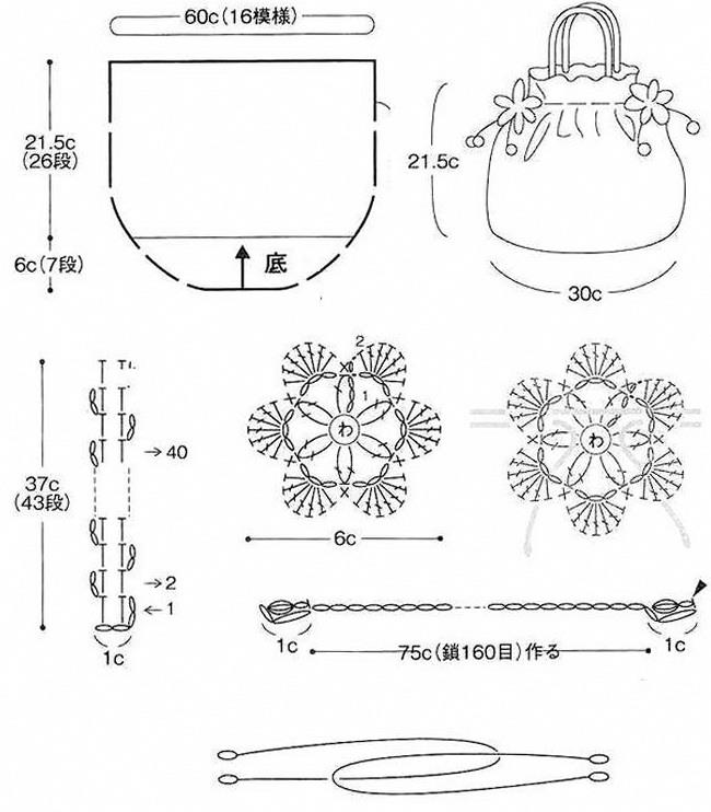 crochet-bag-pattern-easy