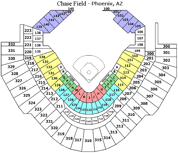 Arizona Diamondbacks Stadium Seating Chart
