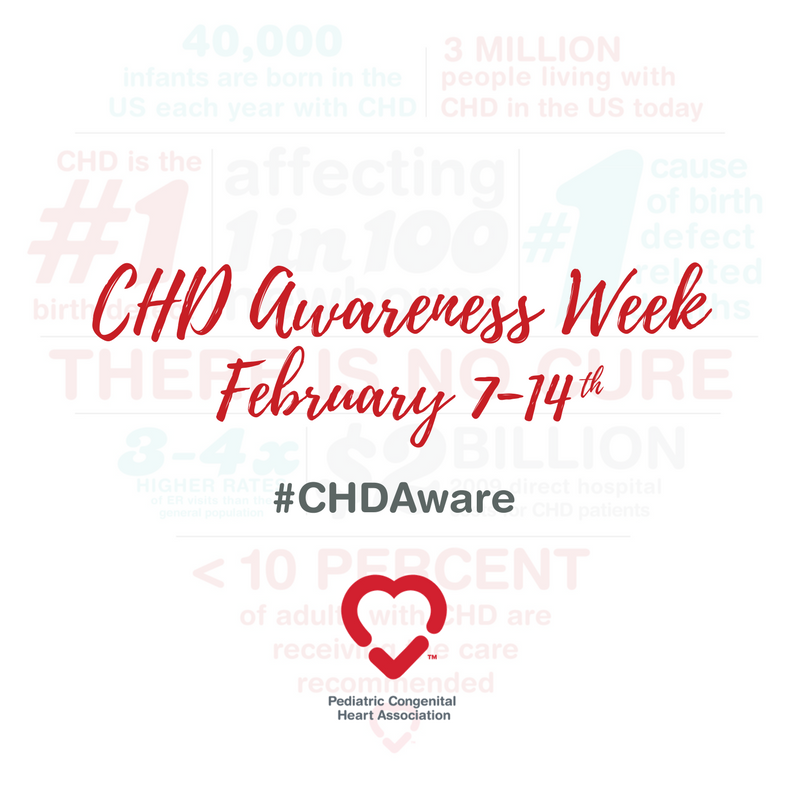 Learn More about CHD